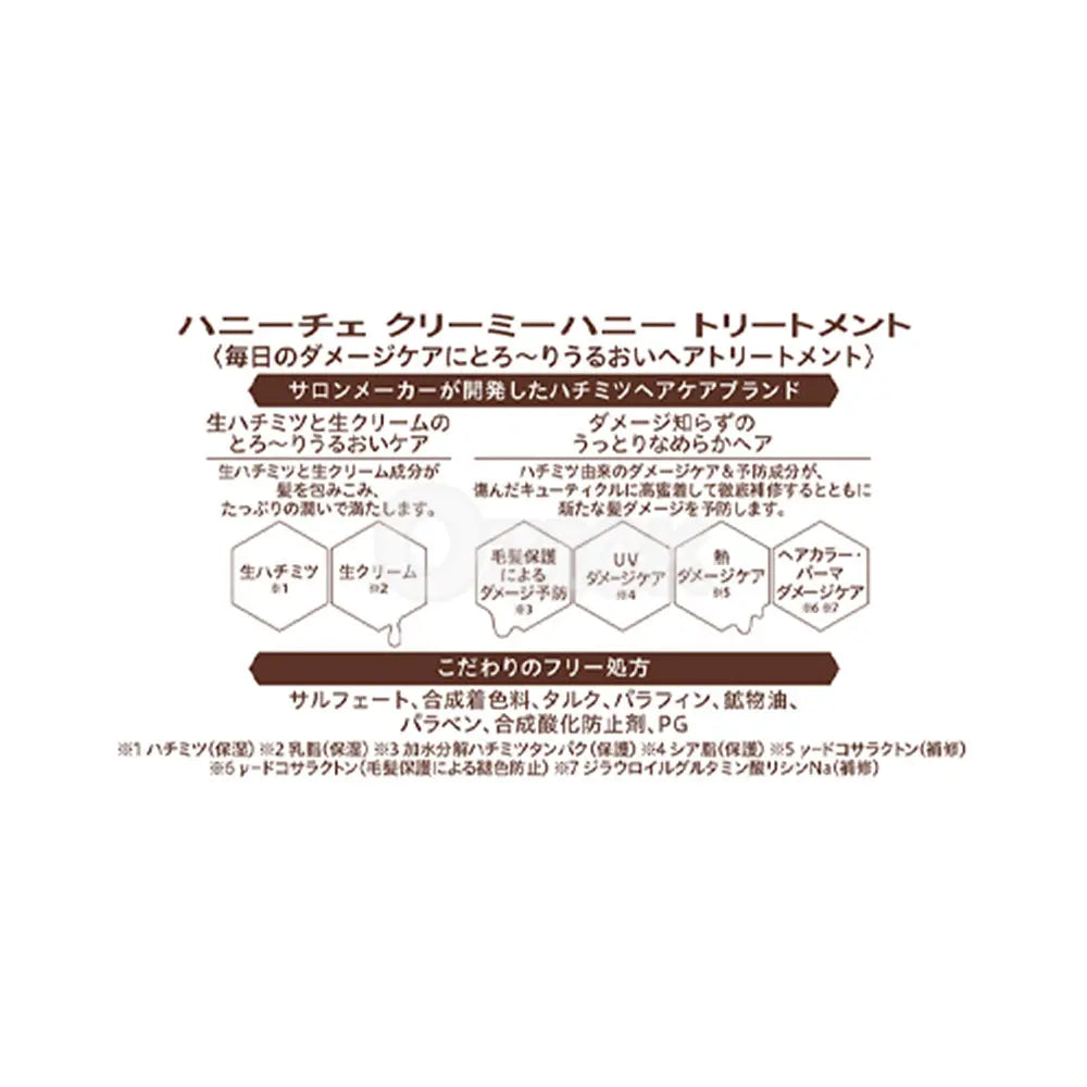[HONEYCE] 허니체 크리미 허니 트리트먼트 470ml - 모코몬 일본직구