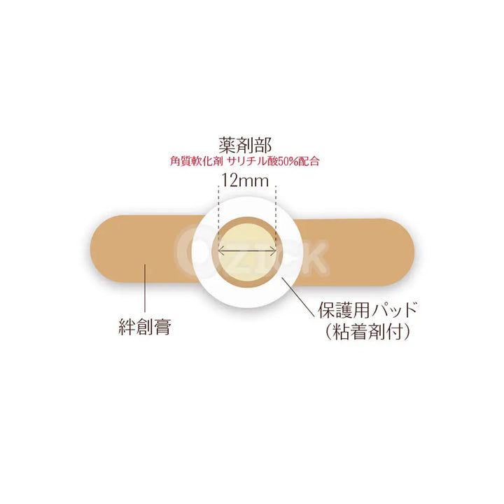 [YOKOYAMA] 우오노메코로리 반창고 L6매입 (직경 12mm) - 모코몬 일본직구