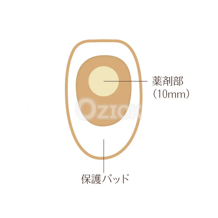 [YOKOYAMA] 우오노메코로리 반창고 발바닥용 6개입 - 모코몬 일본직구
